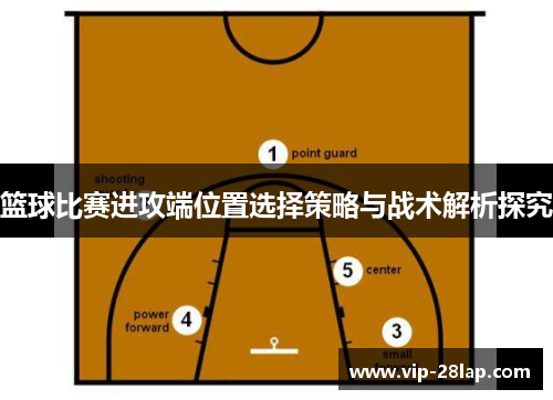 篮球比赛进攻端位置选择策略与战术解析探究