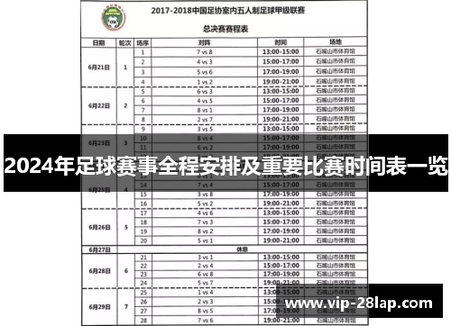 2024年足球赛事全程安排及重要比赛时间表一览