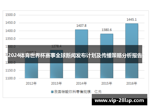 2024体育世界杯赛事全球新闻发布计划及传播策略分析报告