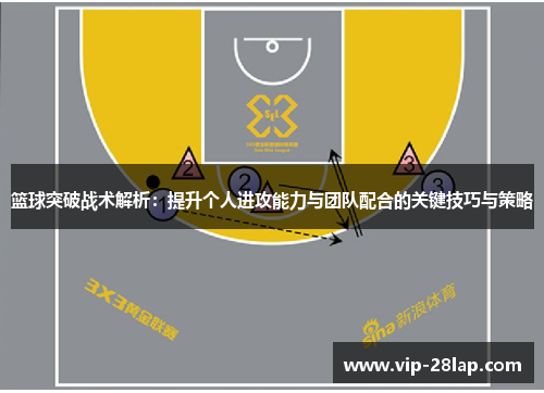 篮球突破战术解析：提升个人进攻能力与团队配合的关键技巧与策略
